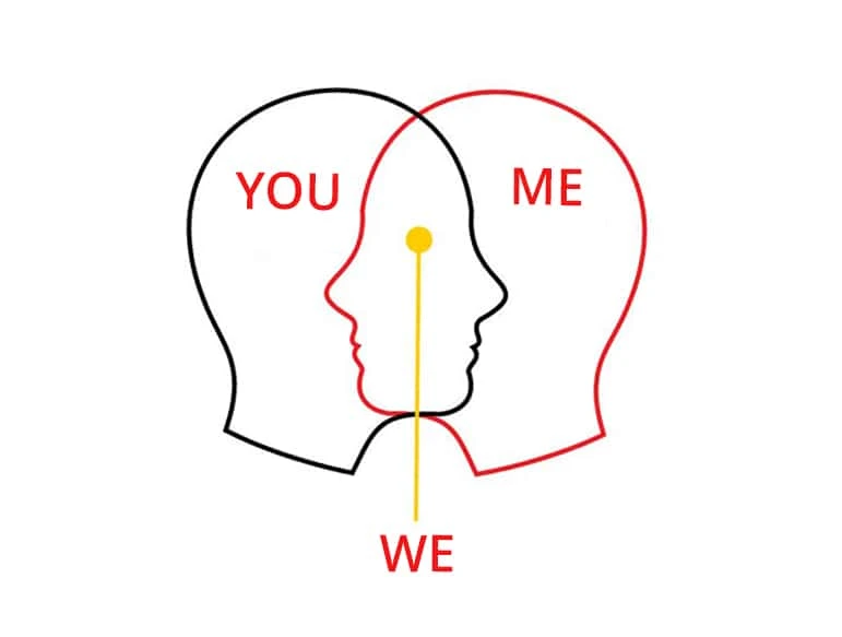 Empathy - The Achievers School